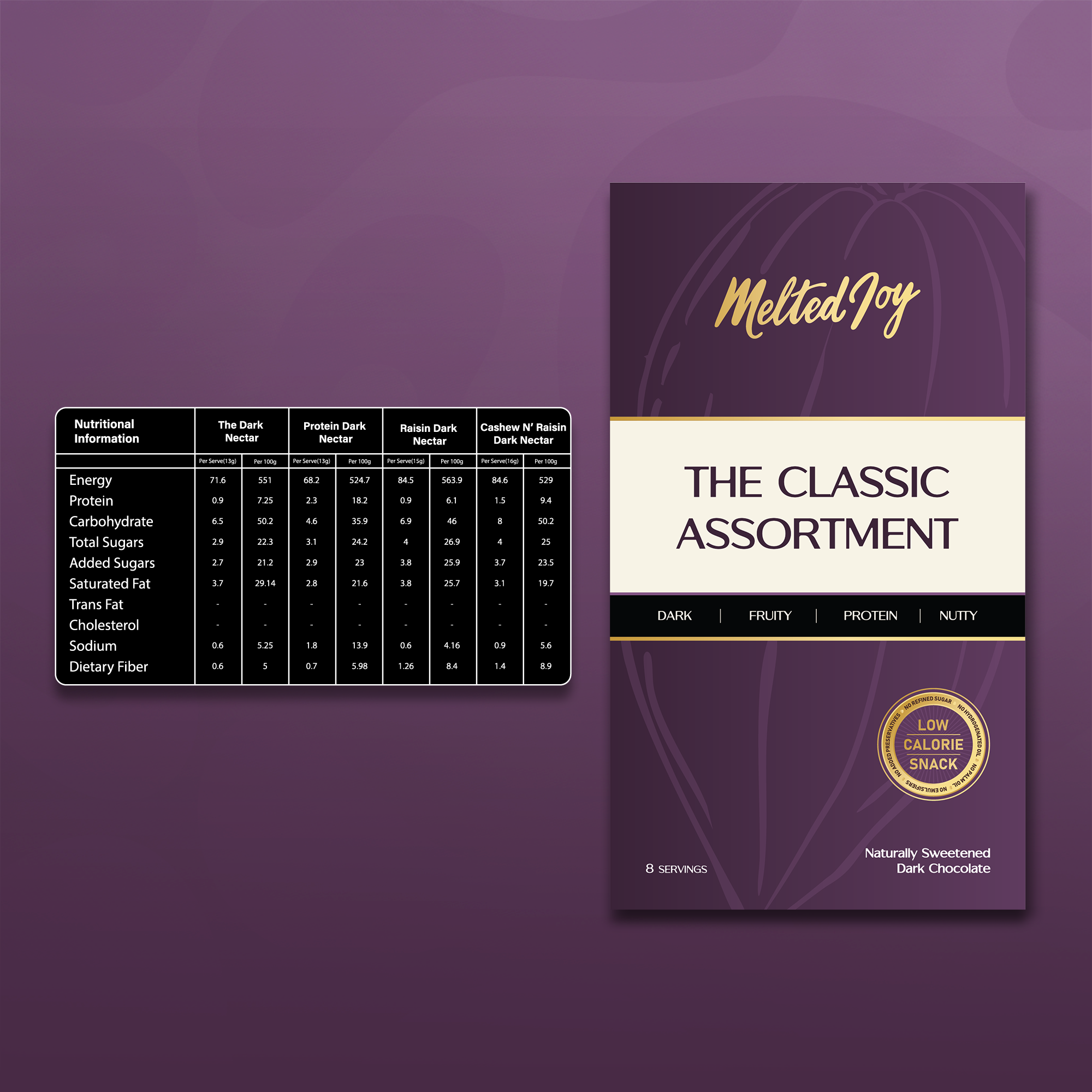 The Classic Assortment, Pack of 8